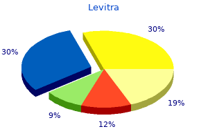 generic levitra 20 mg