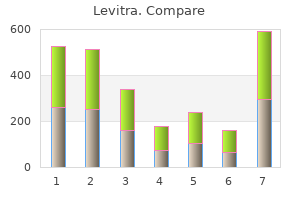 discount 10 mg levitra