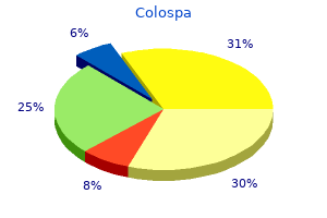 buy colospa with paypal