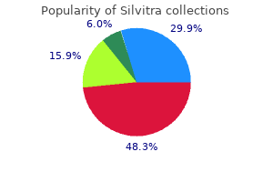 discount silvitra 120 mg on line
