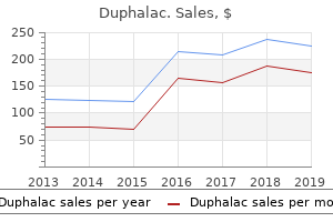 buy 100  ml duphalac overnight delivery