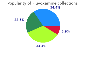 order fluvoxamine 50 mg online