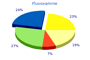 cheap fluvoxamine 50mg without a prescription