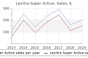 buy levitra super active cheap