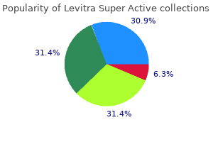 discount 20 mg levitra super active fast delivery