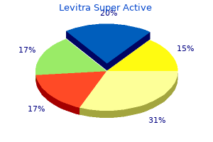 purchase online levitra super active