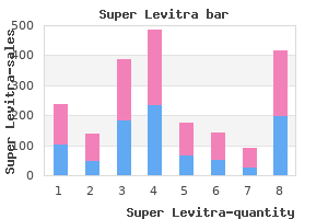 order super levitra 80 mg free shipping