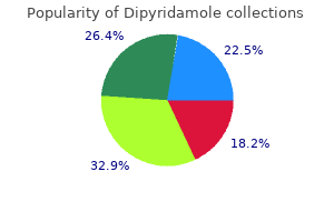 discount 25 mg dipyridamole free shipping