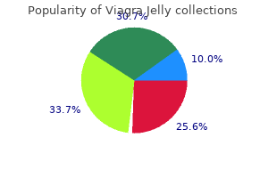 generic 100 mg viagra jelly fast delivery