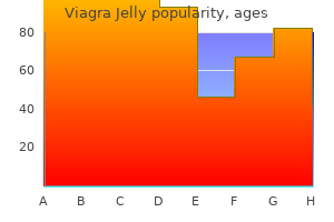 generic viagra jelly 100mg without a prescription