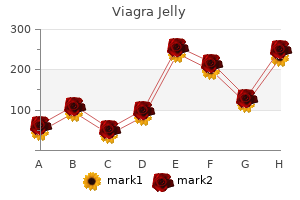 effective 100 mg viagra jelly