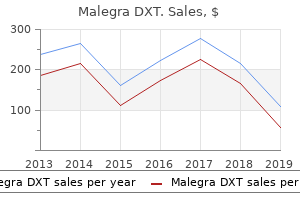 buy malegra dxt 130mg overnight delivery