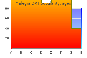 purchase malegra dxt 130 mg with visa