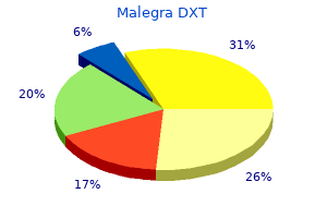 order malegra dxt 130 mg without a prescription