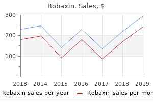 purchase 500mg robaxin fast delivery