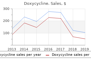 purchase 100mg doxycycline with visa