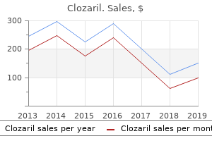 buy discount clozaril 25mg line