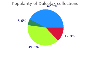 purchase dulcolax online pills