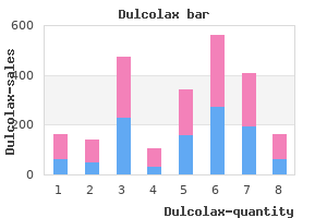 buy dulcolax toronto