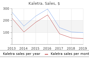 purchase generic kaletra line