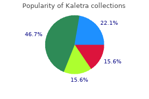 buy cheap kaletra 250mg on-line