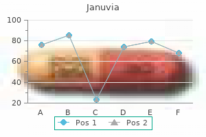 generic 100 mg januvia with amex