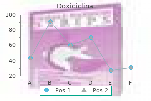 purchase doxiciclina 200mg with mastercard