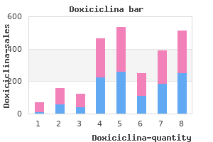 order discount doxiciclina