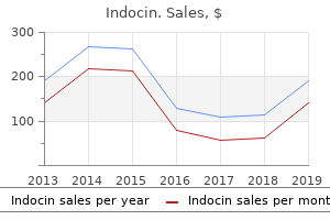 order indocin without a prescription