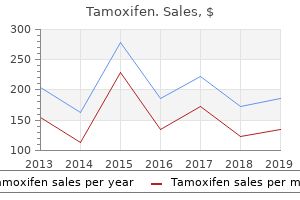 buy tamoxifen on line