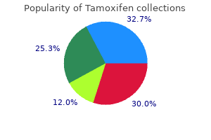 purchase tamoxifen 20 mg online