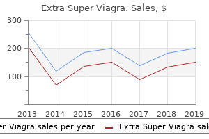 purchase extra super viagra 200mg fast delivery
