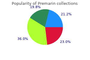 order premarin from india