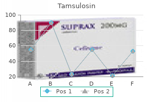 order tamsulosin in united states online