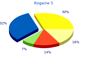 purchase generic rogaine 5 from india