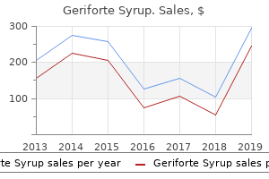 buy discount geriforte syrup 100 caps on-line