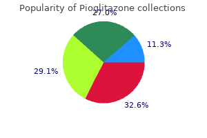 discount pioglitazone 45mg with visa
