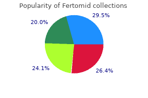buy generic fertomid 50mg line
