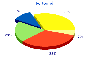 fertomid 50 mg on line