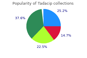 order tadacip overnight delivery