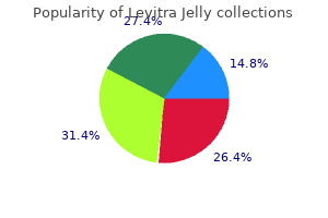 cheap 20mg levitra_jelly with mastercard