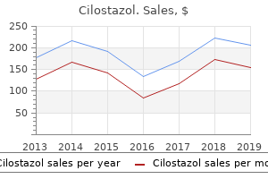 buy cilostazol with mastercard