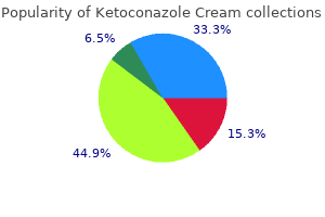 order ketoconazole cream no prescription