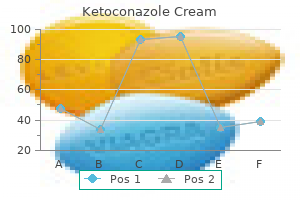 buy generic ketoconazole cream 15gm