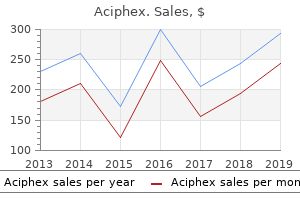 buy cheapest aciphex