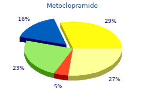 10 mg metoclopramide