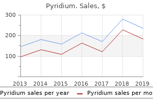 purchase pyridium master card