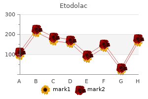 cheap etodolac 300mg otc