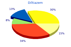 order diltiazem 180mg fast delivery