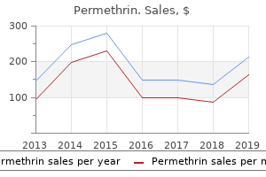 30 gm permethrin with mastercard